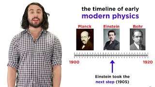 Quantization of Energy Part 2 Photons Electrons and WaveParticle Duality [upl. by Teresa]