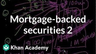 Mortgagebacked securities II  Finance amp Capital Markets  Khan Academy [upl. by Kit]