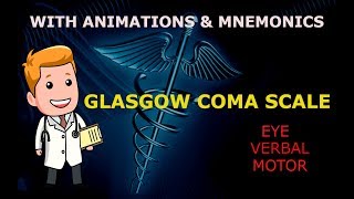 GLASGOW COMA SCALE GCS made easy with ANIMATIONS amp MNEMONICS [upl. by Eelarbed698]