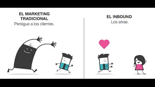 Inbound Marketing vs Outbound Marketing [upl. by Hentrich]