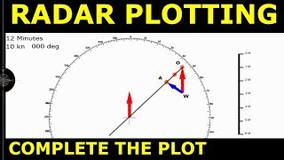 Radar Plotting Complete The Plot [upl. by Alam]