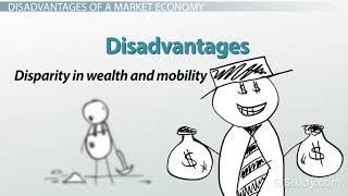 What is a Market Economy Definition Advantages Disadvant [upl. by Nylegna]