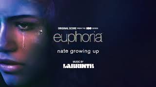 Labrinth – Nate Growing Up Official Audio  Euphoria Original Score from the HBO Series [upl. by Yliak402]