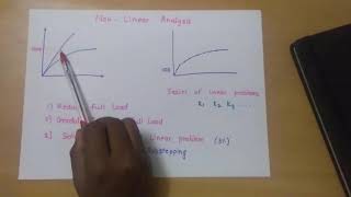 Linear and Non Linear FEA  feaClass  Basics [upl. by Nevah199]