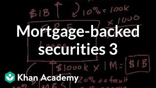 Mortgagebacked securities III  Finance amp Capital Markets  Khan Academy [upl. by Weisburgh]