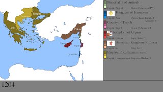 History of the Crusader States 10981489 [upl. by Nita518]