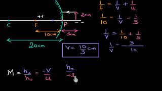 Mirror formula Numerical Hindi  Light  Physics  Khan Academy [upl. by Arnon]