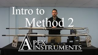 Intro to EPA Method 2 and Flow Measurement  Apex Instruments [upl. by Anilek920]