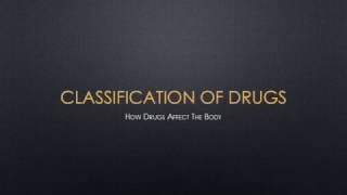 Classification of Drugs [upl. by Ivie]