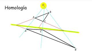 Homología introducción elementos tipos propiedades Tutorial de iniciación básico y completo [upl. by Manvell]