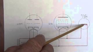 How Tube Amplifiers Work Part 1 The Power Supply [upl. by Eelram]