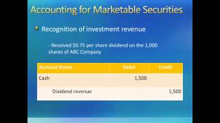 72 Financial Assets  Marketable Securities [upl. by Nel]