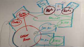 How to Create a Spatial Relationship Diagram for Architecture [upl. by Atkins126]