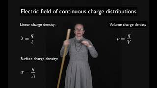 Electric field of continuous charge distribution [upl. by Wallinga]