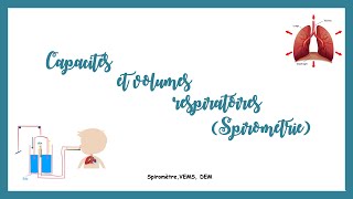 Capacités et volumes respiratoiresSpirométriePhysiologie respiratoire [upl. by Etnecniv]